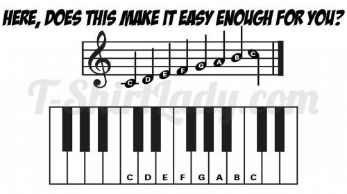 Does this make it easy enough-1