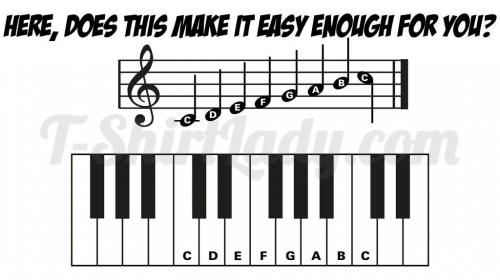 Does this make it easy enough