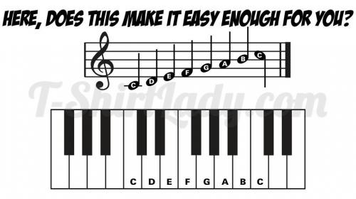 Does this make it easy enough 1-1