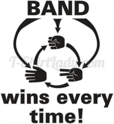 Rock Paper Scissors - Band